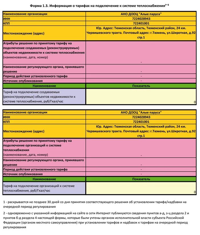 Одноставочный тариф на тепловую энергию. Структура тарифа на тепловую энергию. Платы за подключение к системе теплоснабжения. Тариф на систему теплоснабжения. Тарифы на тепловую энергию.