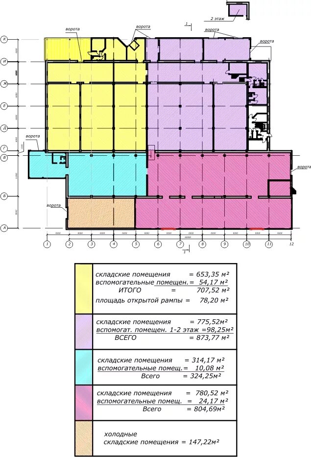 План схема складского помещения. Размещение складских помещений. Размещение складских помещений. Размещение складских помещений. Схема размещения запасных частей на складе.