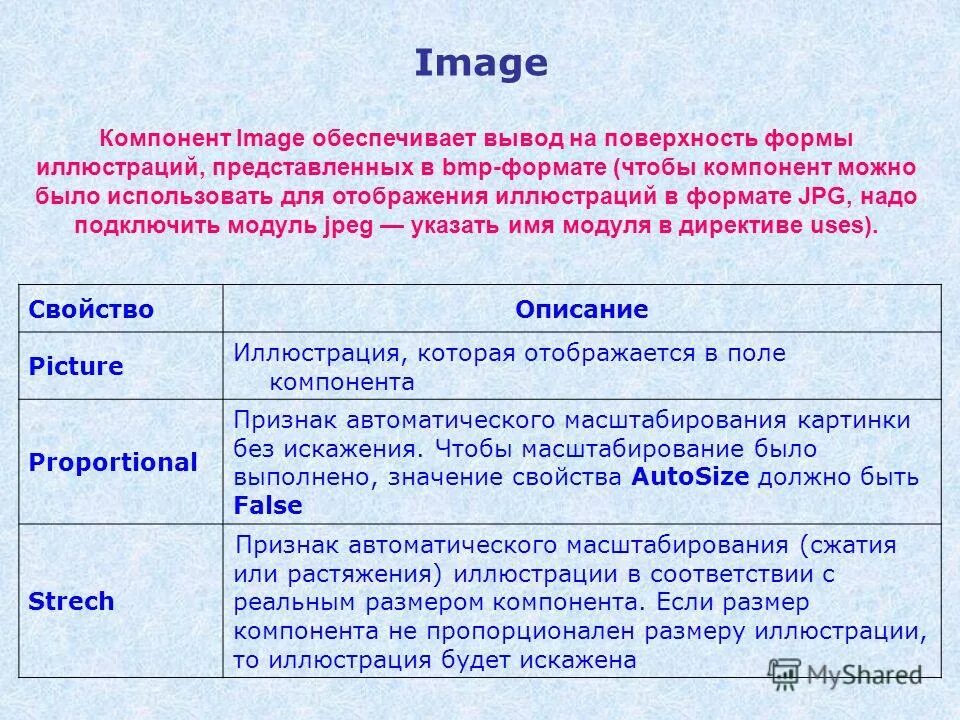 Для чего используются формы. Для чего используются формы