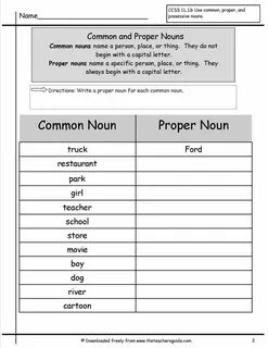 Begin noun