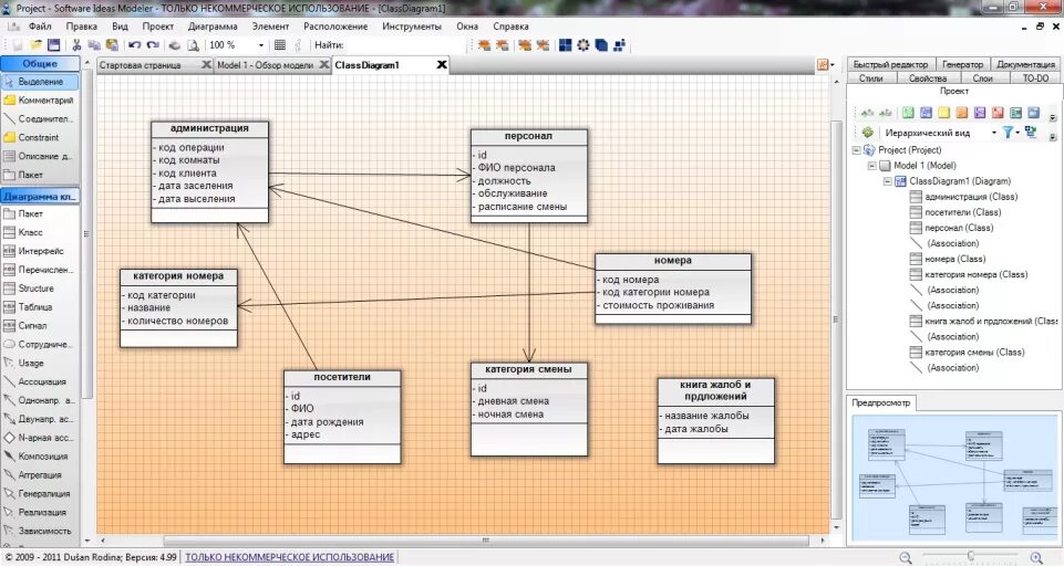 Software ideas modeler
