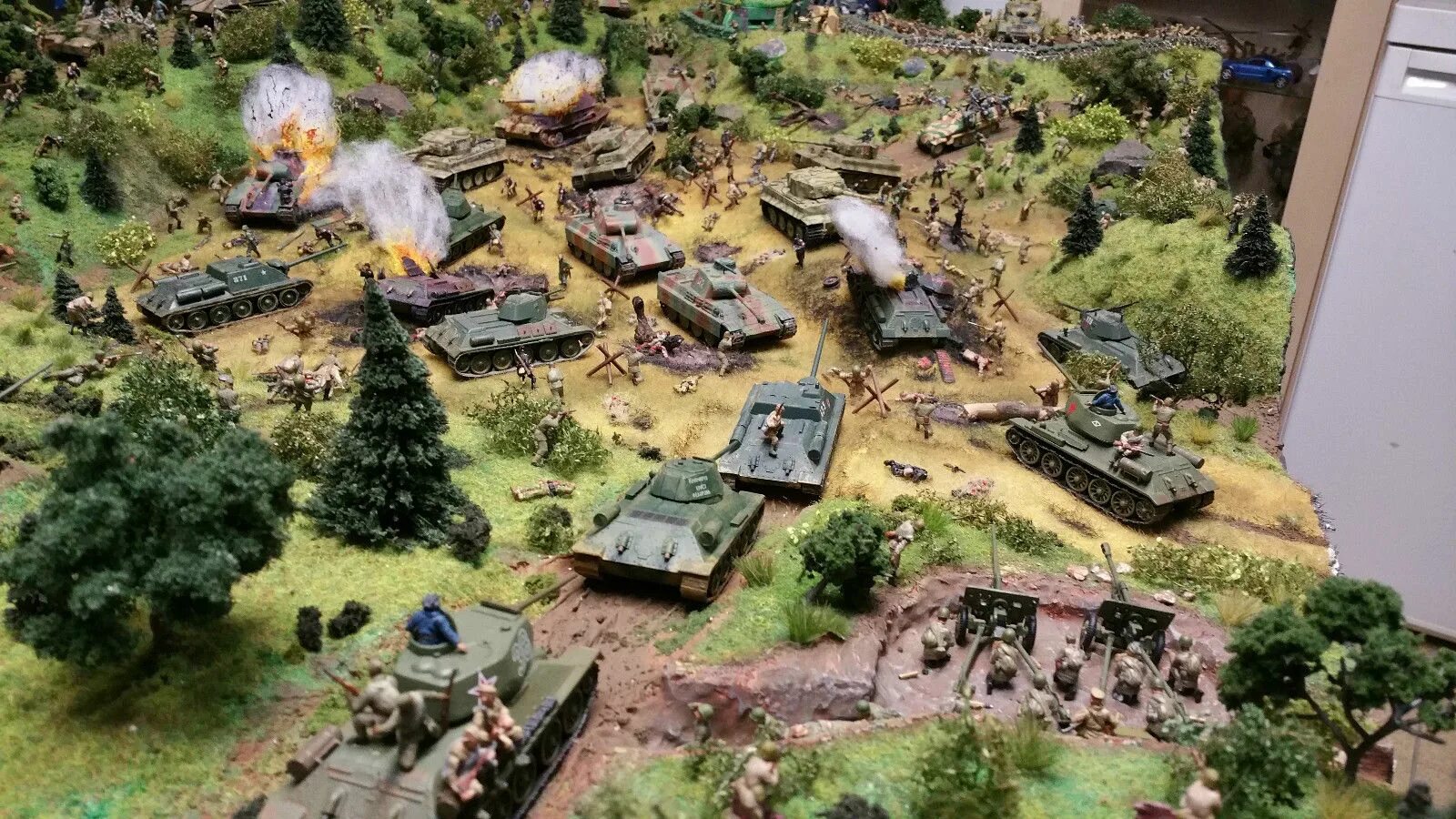 Диорама в масштабе 1к32. Макет сражения. Битва при добрыничах диорама. Масштаб 1/72 диорама боя. Диорама «битва за ангелус прайм».