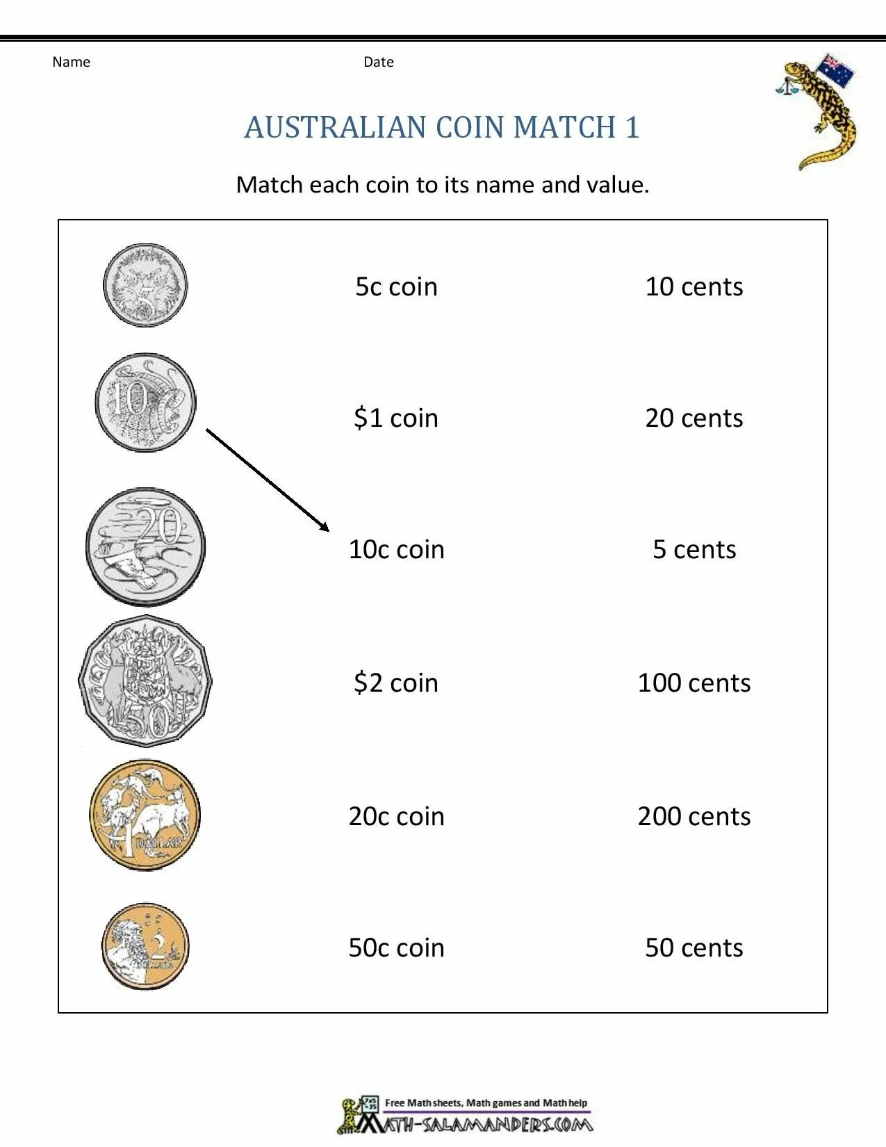 How much money Worksheets. Монета Worksheet. Money Worksheets for Kids. Coins Worksheets Kids.