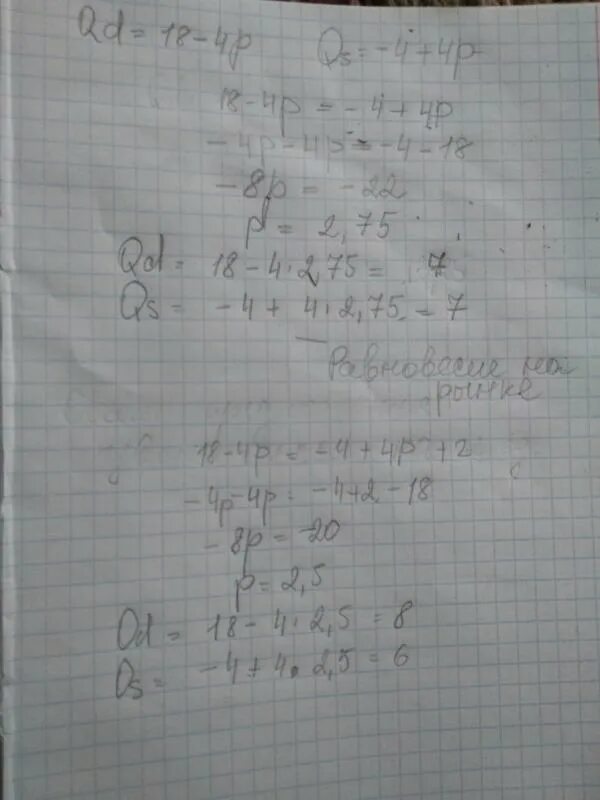 Функция спроса qd 4 p. Функция спроса задана уравнением. QD=15-2p, QS=4+4p. QD = 340 - 3p QS = P + 100. QD=10-4p QS=4p.