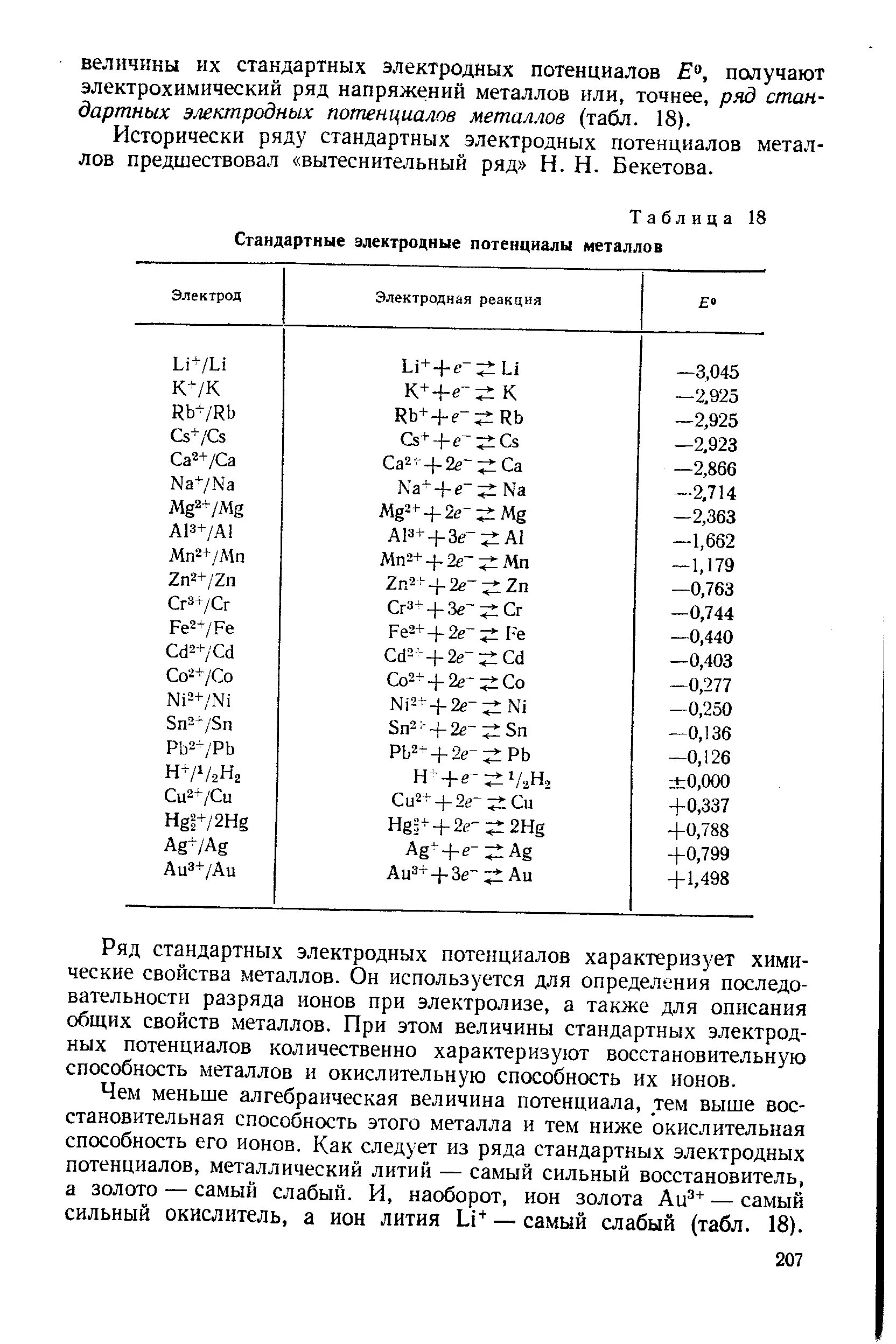 Гальванический потенциал металлов таблица. Гальванический потенциал металлов таблица. Стандартный электродный потенциал металлического электрода - это. Стандартный электродный потенциал электрода алюминия. Стандартный потенциал алюминия.