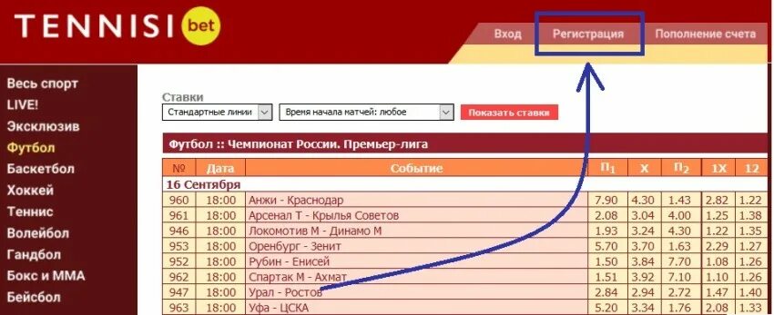 Tennisi приложение t me s. Тенниси ТЖ. Специальный ставки Тенниси. Тенниси букмекерская регистрация для гражданина СНГ. Теннис букмекер.