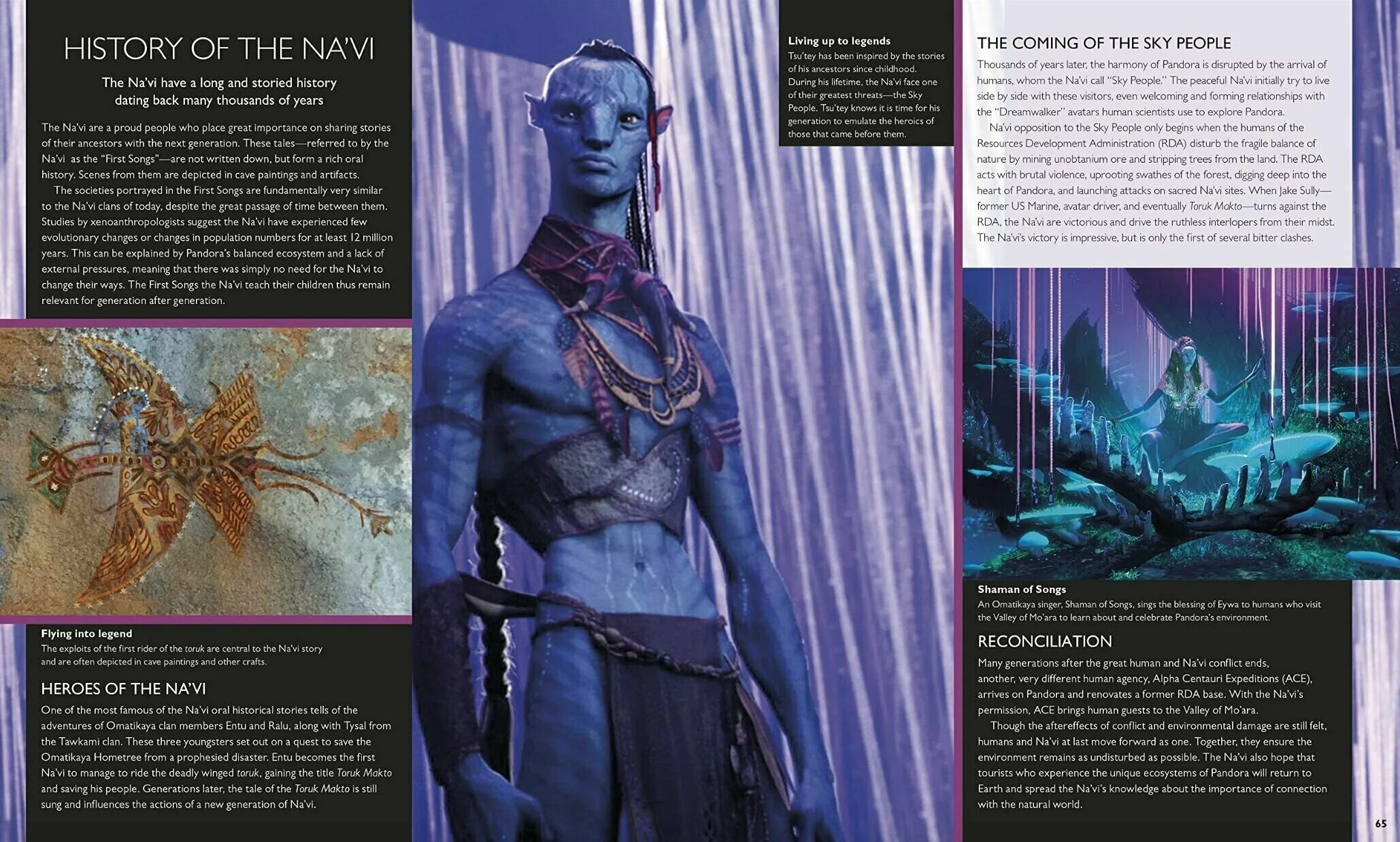 Avatar характеристики. The World of avatar книга. Купить аватар в россии