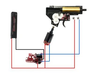 Digital trigger