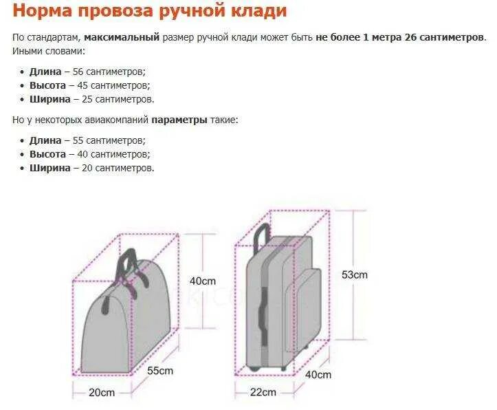 Ручная кладь можно рюкзак и сумку. Ручная кладь параметры длина ширина. Ручная кладь 10 кг габариты. Габариты чемодана для ручной клади в самолете. Габариты ручной клади s7 эконом.