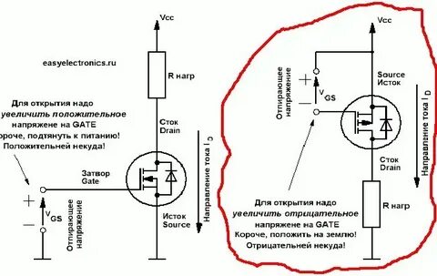 Подключение в режиме удаленного терминала