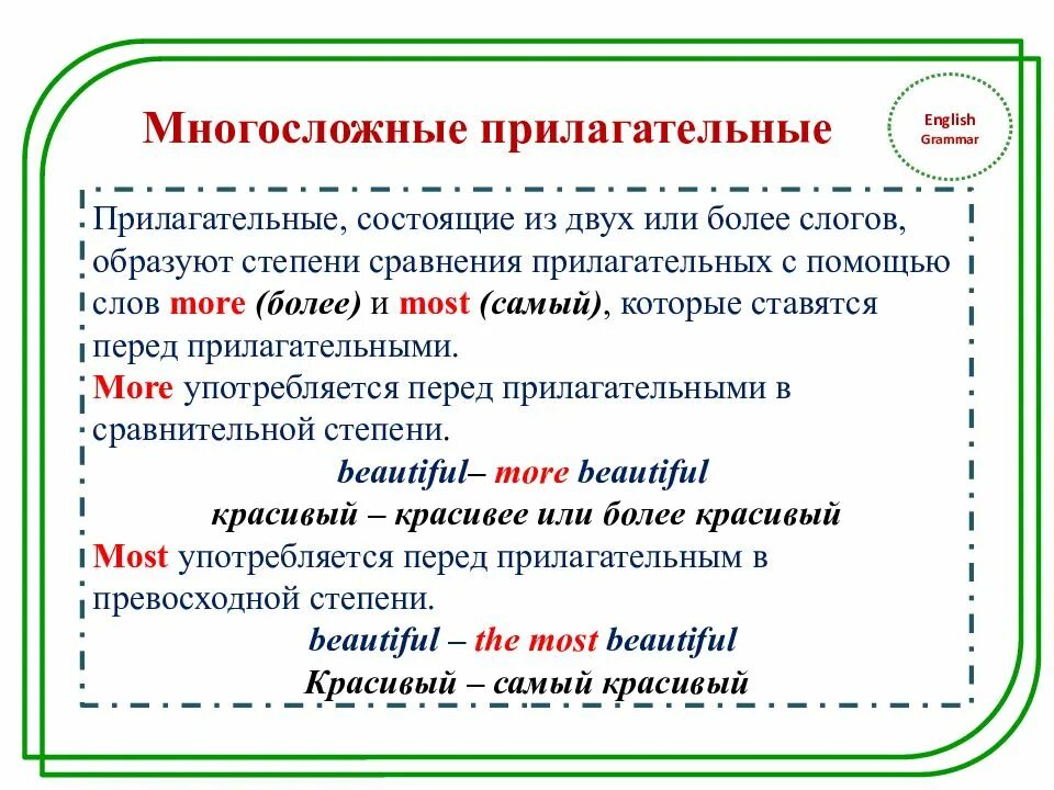 Much more сравнительная степень прилагательных. Степени сравнения многосложных прилагательных. многосложное прилагательное в английском сравнения. more most правило с прилагательными. степени сравнения многосложных прилагательных в английском языке.