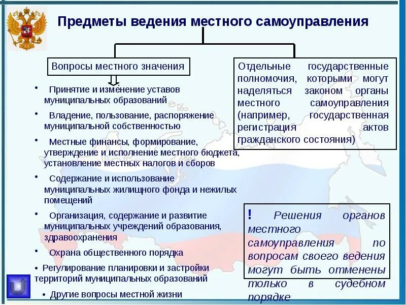 Деятельность местного самоуправления в россии