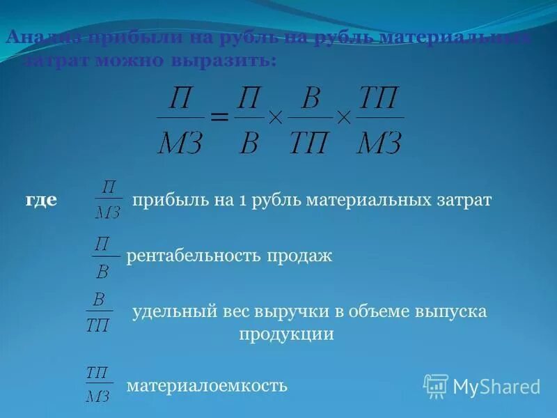 Прибыль от продаж на рубль формула