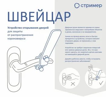 Устройства открывания