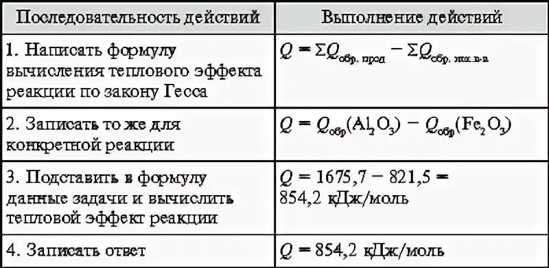 По термохимическому уравнению caco3 cao. Задача вычислить тепловой эффект реакции. Тепловой эффект реакции разложения. Тепловой эффект разложения карбоната кальция. Тепловой эффект реакции разложения карбоната кальция.