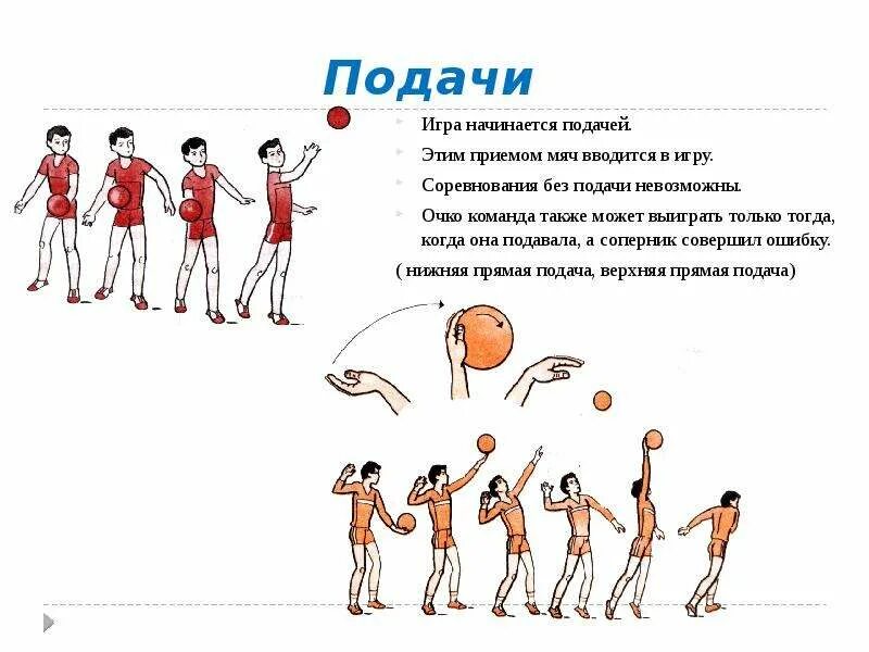 Как осуществляется подача мяча в пионерболе. Верхняя подача в волейболе. Верхняя подача. Темы уроков волейбол 8 класс. Волейбол мяч реферат.
