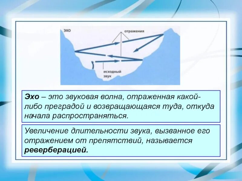 Отражение звука от преграды. Отражение звука Эхо. Отраженная звуковая волна это. Звуковые волны Эхо. Отражение звуковых волн.