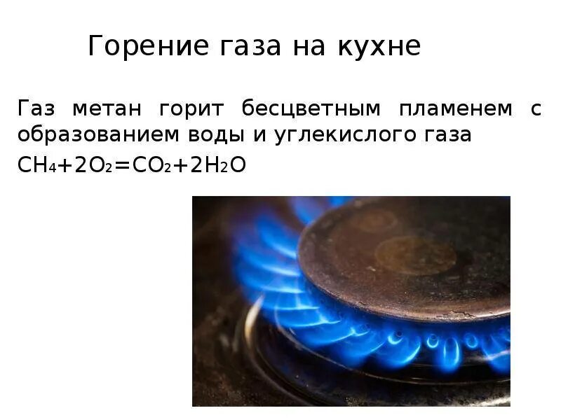 Зачем газ. Метан горит. Цвет горения газа. ГАЗ горит. Цвет пламени метана.