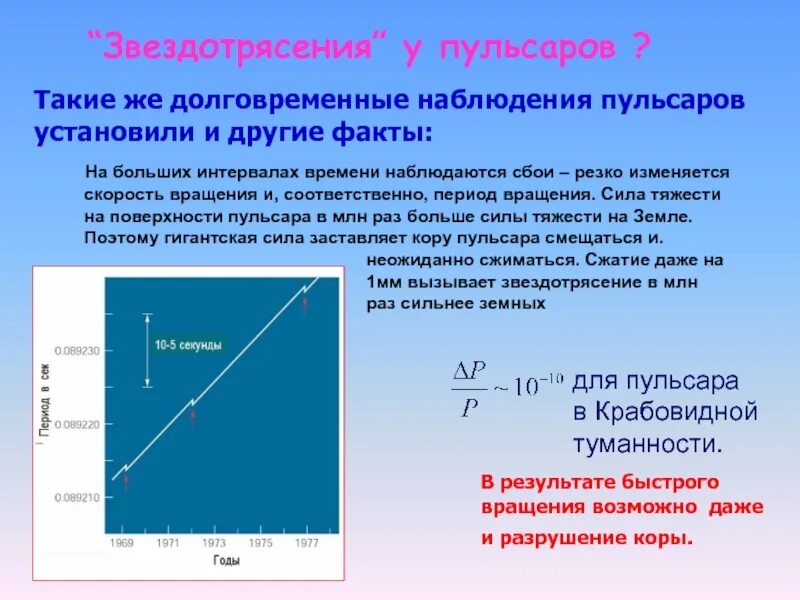 Периоды пульсаров. Скорость вращения Пульсара. Период вращения Пульсара. Наблюдения пульсаров. Огромный промежуток времени