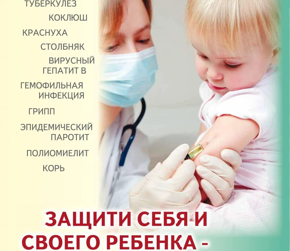 Вакцинация детей. Защити себя сделай прививку. Вакцинация против коклюша. Памятка о вакцинации против полиомиелита.