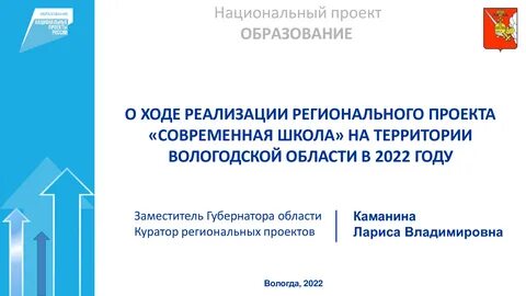 Проект национальной школы успех каждого ребенка