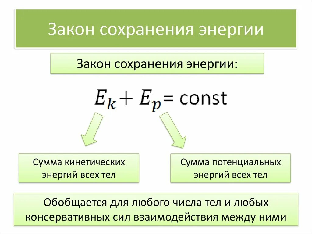 Энергия презентация 7 класс физика. Принцип сохранения энергии формула. Закон превращения механической энергии формула. Закон сохранения и превращения механической энергии. Закон сохранения и превращения механической энергии формула.