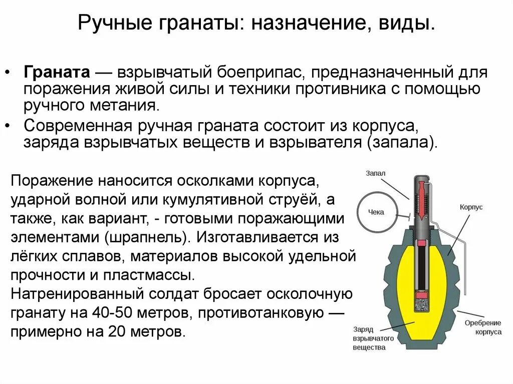 Гранаты типы ручные осколочные. Изучение устройства ручных гранат. Назначение ручных осколочных гранат. Ручные осколочные гранаты виды и предназначение.