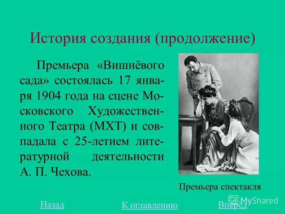 История создания вишневый сад презентация 10 класс