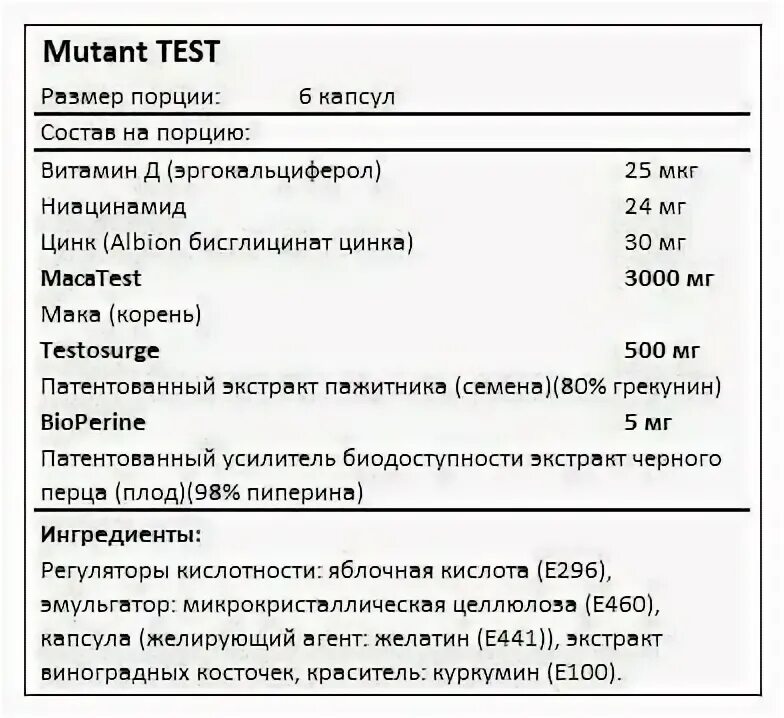 Тест состава продукта. Mutant Test. Mutant Test состав. МУТАНТ тест 90 капсул. Mutant Test 710 MG 90 caps.