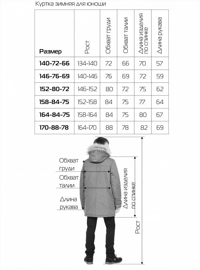 Зимняя куртка размер 48 м мужской. Зимняя куртка на мальчика Kerry 146 размер замеры. Futurino куртки зимние Размерная сетка. Outventure куртка Размерная сетка зимняя. 48 50 размер мужской куртки
