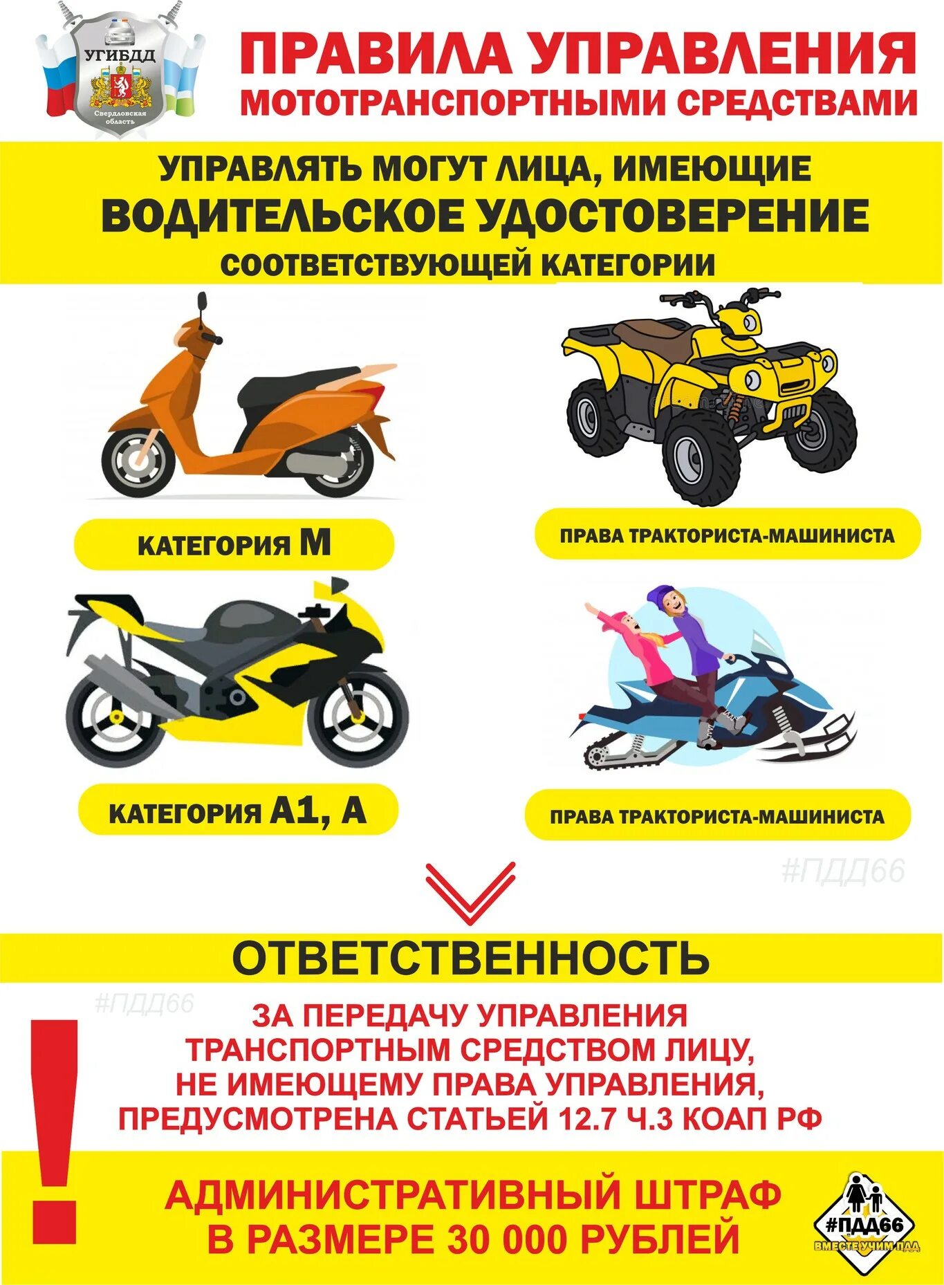Пдд управляющего мопедом. Памятка по безопасности на мопеде. памятка о дорожном движении для мопедов. памятка водителю мопеда. памятки пдд для водителей мопедов и скутеров.