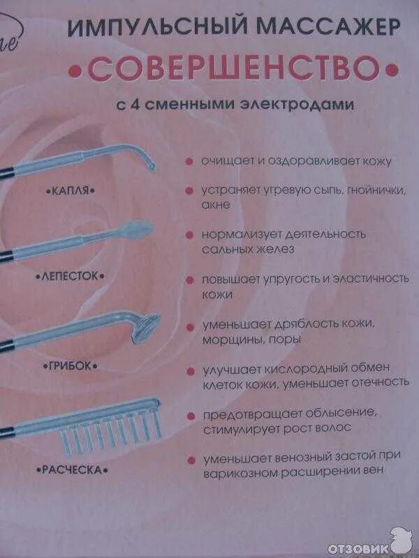 Сколько делать дарсонваль. Аппарат дарсонваль для лица и волос от целлюлита. Насадка дарсонваль антицеллюлитный. Гинекология насадка для дарсонваля. Насадка для дарсонваля антицеллюлитный.