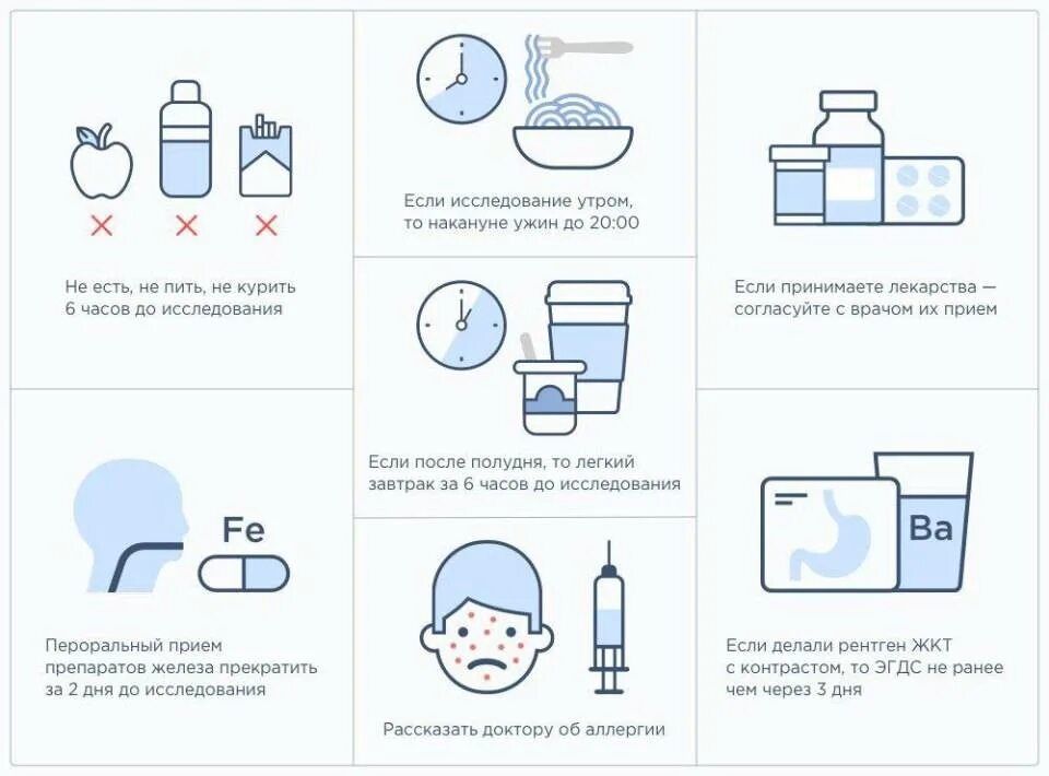Как подготовиться к ФГДС обследованию. Подготовка больного к ФГС алгоритм. Памятка по подготовке к гастроскопии желудка. Подготовка к гастроскопии памятка для пациента.