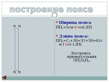 Ширина пояса