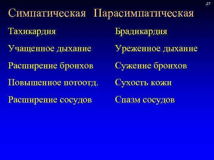 Влияние симпатической и парасимпатической нервной системы. Ядра парасимпатического отдела вегетативной нервной системы. Парасимпатическая система и симпатическая система. Центры симпатической части вегетативной нервной системы находятся в. Симпатические нервы урежают дыхание.