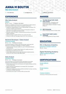 SQL Data Analyst Resume Examples Guide & Pro Tips.