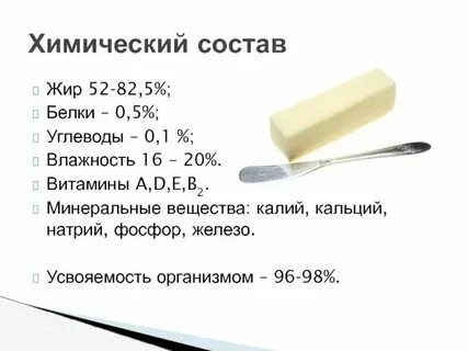 Химия в составе продуктов