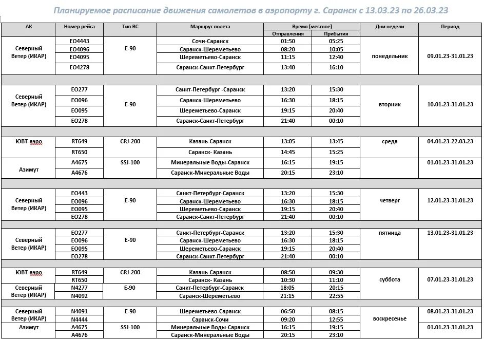 Расписание самолетов саранск москва. Расписание Саранского аэропорта. Аэропорт Саранск расписание.