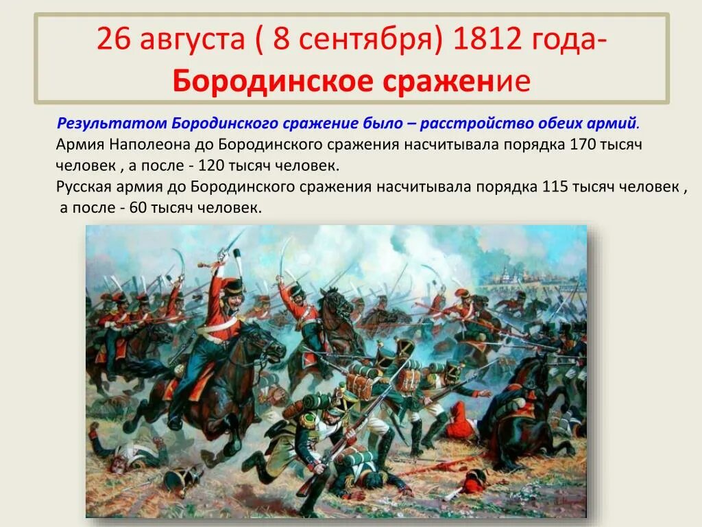 Цитаты 1812 года. 26 Августа 1812 Бородинская битва. 8 Сентября 26 августа 1812 года Бородинское сражение. Бородино итог битвы 1812. Итоги Бородинская битва 1812 года.