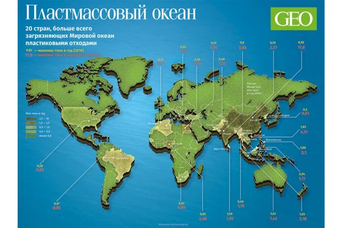 Сколько процентов океана изучено на 2025 год. Статистика загрязнения мирового океана. статистика загрязнения мирового океана пластиком. загрязнение океана пластиком статистика. мусор в океане статистика.
