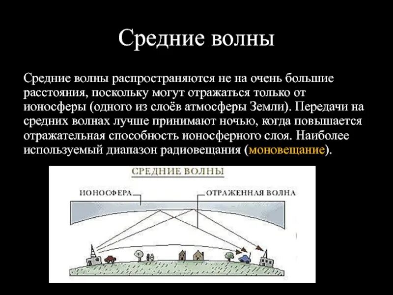 Средние волны особенность распространения. Длинные и средние волны. Длинные средние и короткие волны. Радиоволны короткие средние длинные. Радиоволны область применения