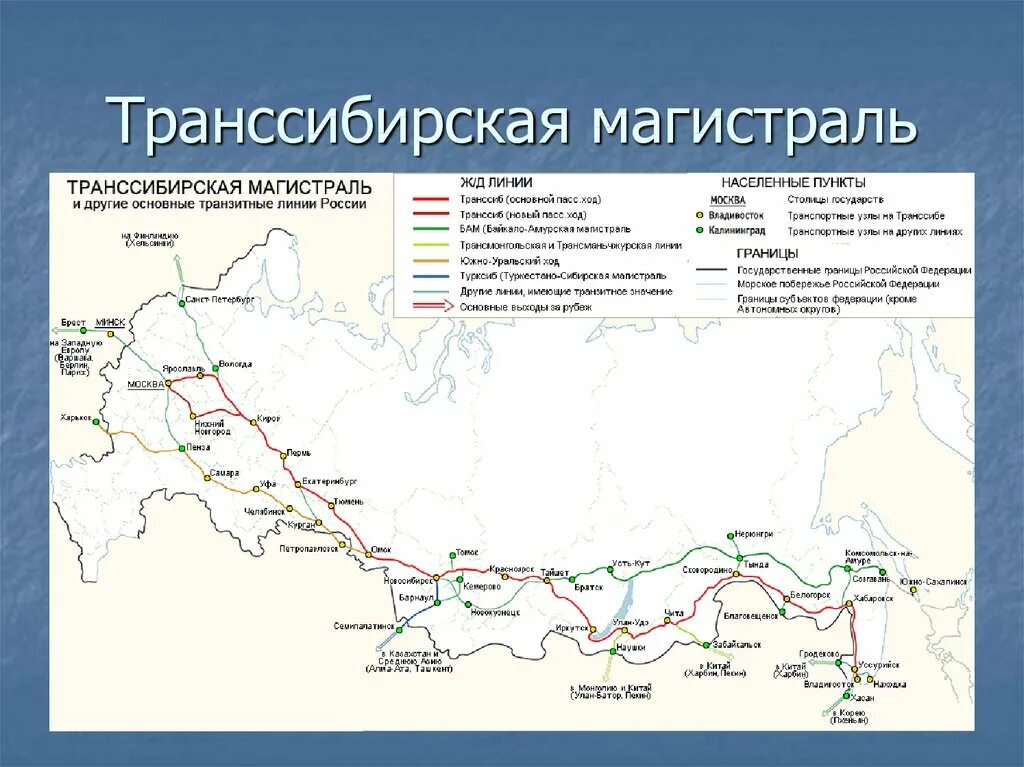 1 2 пути регионов. Транссибирская Железнодорожная магистраль на карте. Карта железной дороги Транссибирской магистрали. Карта России 19 век Транссибирская магистраль. Железная дорога 19 век Транссибирская магистраль.