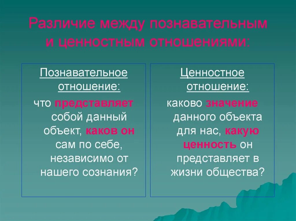 Различия ценностей. Объекты ценностных отношений. Различия в ценностях. Сходство между познавательным и ценностным отношениям:. Ценностные различия.