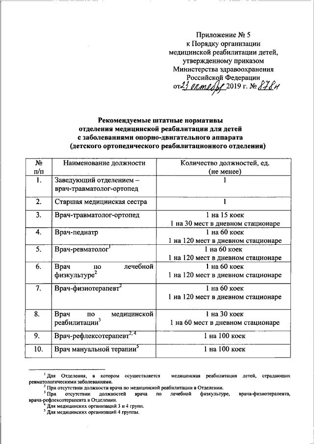 788н медицинской реабилитации взрослых приказ. Приказ 878н реабилитация детская. медицинская реабилитация приказы. приказ о детской реабилитации. приказы по реабилитации детей.
