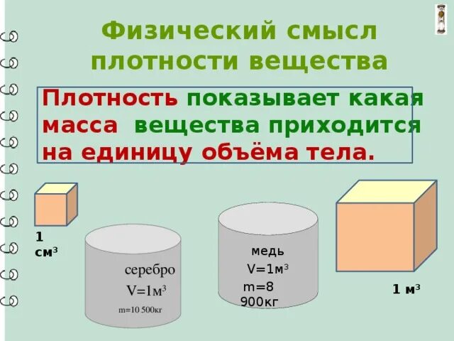 Плотность вещества эксперимент. Физический смысл плотности. вещество. плотность. плотность вещества физика. физический смысл плотности вещества.