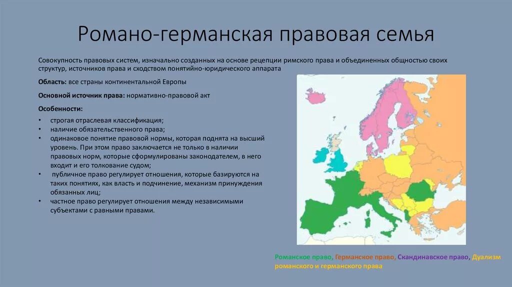 Е 7 страны. Романо-Германская правовая семья перечень стран. Романогермансапя правовая семья. Континентальная правовая семья страны.