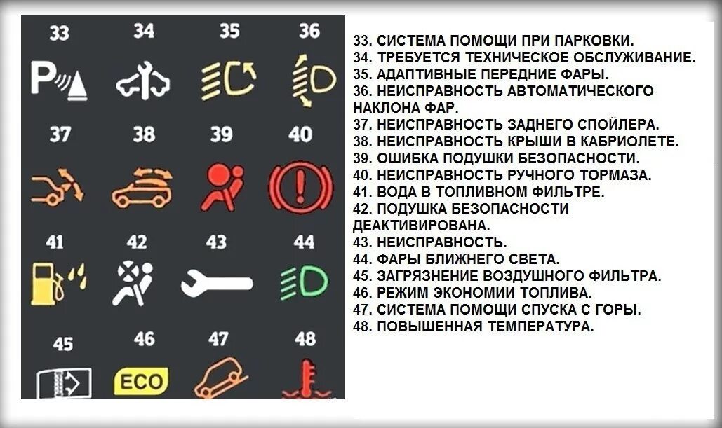 Ошибки автомобиля. Значок автомобиля на приборной панели Лада Калина. Значки на приборной панели Лада Калина. Лада Приора значки приборной панели. Лада Гранта значки на панели приборов.