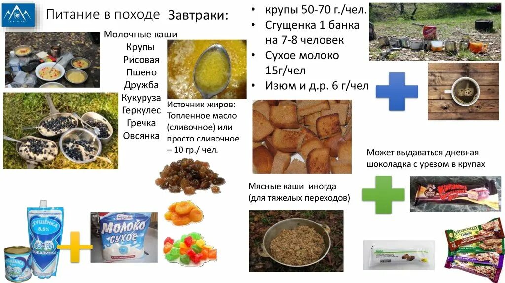 Какие продукты в поход. Организация питания в походе. Продукты питания для туристического похода. Питание в туристском походе. Составление рациона в походе.