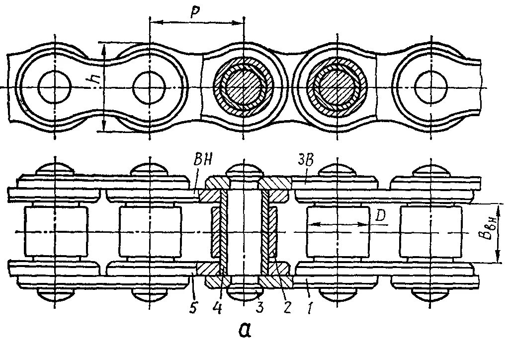 Состав звена цепи. Цепь втулочно роликовая шаг 35. Приводная роликовая цепь Звездочка. Цепь приводная втулочная схема. Втулочно-роликовая цепь - звено.