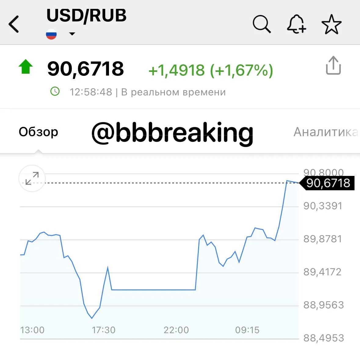 Доллар евро на сегодняшний день. Доллар руб на бирже. Доллар сегодня. Курс валют на сегодня. Курс доллара к рублю.